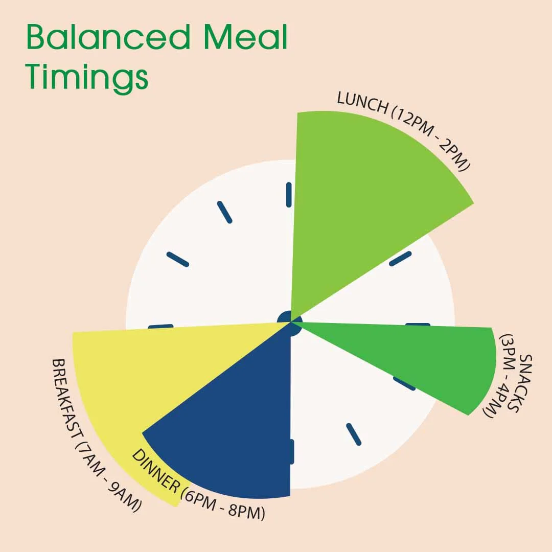 30-day Ayurvedic Meal Plan for Women Over 50 - Healthy Aging & Longevity Worth $20 - Image 2