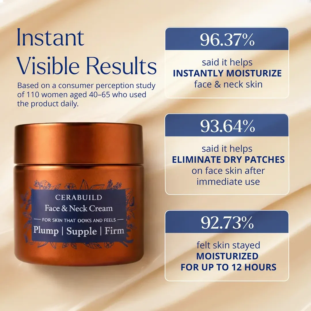 Cerabuild Face and Neck Cream - To Restore Skin's Gone Moisture & Protect Skin's Barrier - With Phyto-Ceramides - Image 9