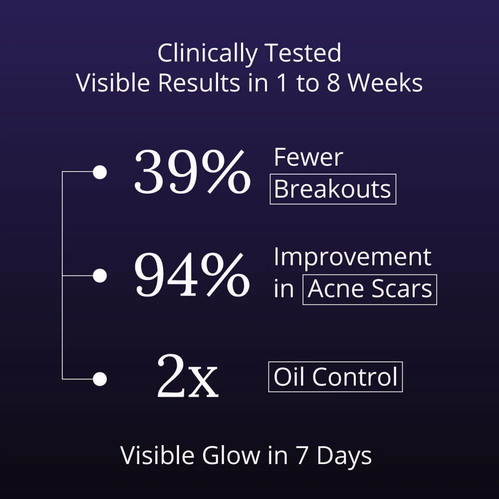 FREE GIFT: Clearizy Capsules for Clear Skin and Breakout Relief - 5-in-1 Acne Control | Clean Label 100% Natural - Image 2