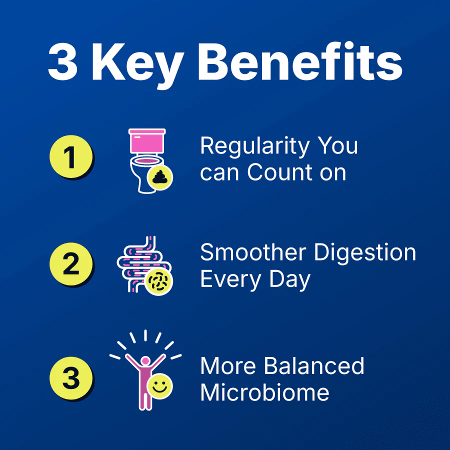 Probiotic Mix - 3-in-1 Smart Synbiotic Formula with Probiotic, Prebiotic and Ayurvedic Herbs - Image 6