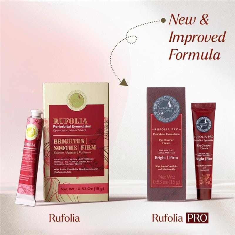 Rufolia PRO Periorbital Eyemulsion - Eye Contour Cream – Brighten, Firm and Moisturize Under-Eyes – New Formula with Manjistha, Aloe Vera, Lotus, and Niacinamide – Best Under-Eye Cream – With Clinically Tested Ingredients - 1 tube of 0.53 oz (15 g) - Image 3