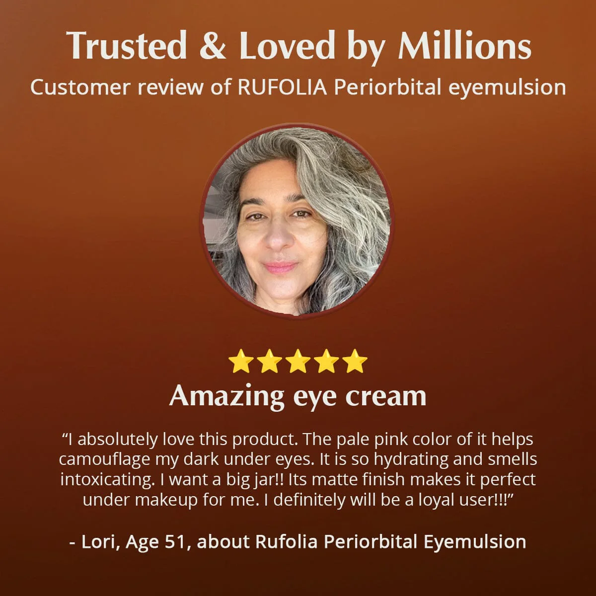 Rufolia PRO Periorbital Eyemulsion - Eye Contour Cream – Brighten, Firm and Moisturize Under-Eyes – New Formula with Manjistha, Aloe Vera, Lotus, and Niacinamide – Best Under-Eye Cream – With Clinically Tested Ingredients - Image 10